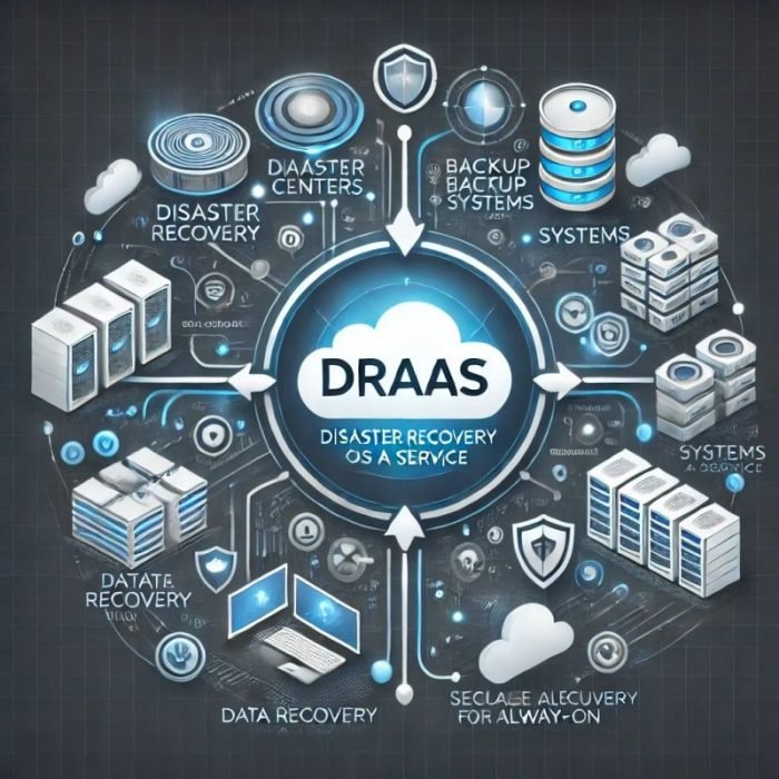 Jump Start with avoiding VMware Cloud Foundation and the new GO-to-Market market